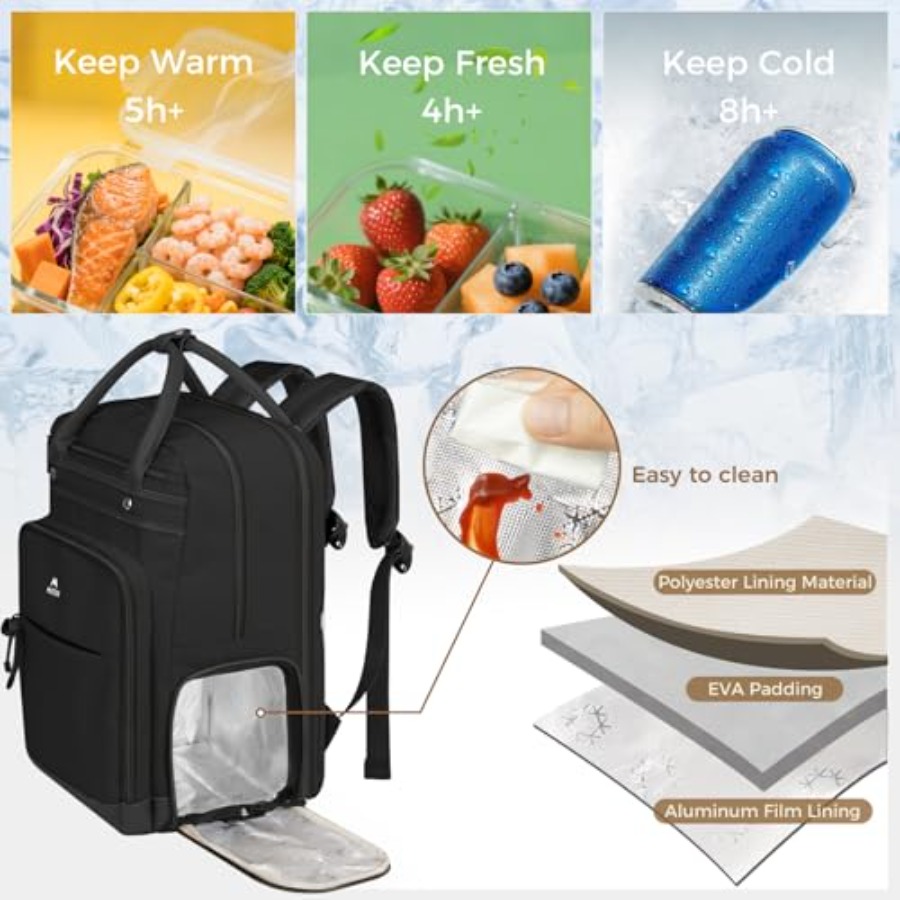 Teacher Backpack with Lunch Co - Laptop Backpack 15.6 reseña y precio
