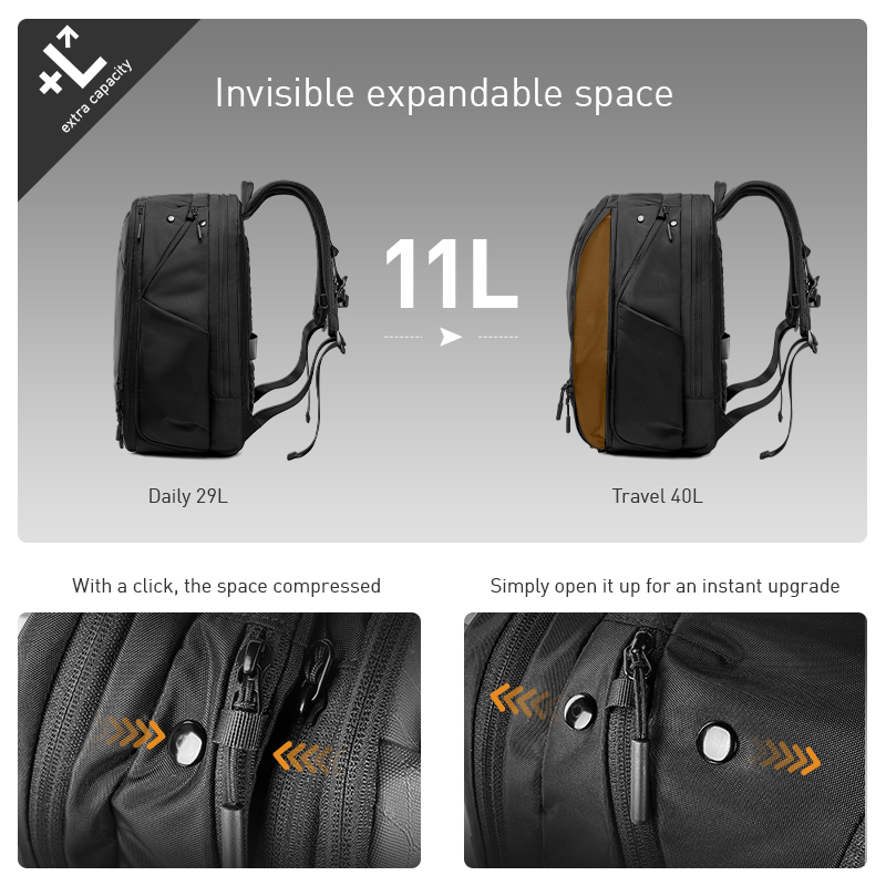 Mark Ryden Hot-Selling New Uni - Travel Backpack Anti Theft reseña y precio