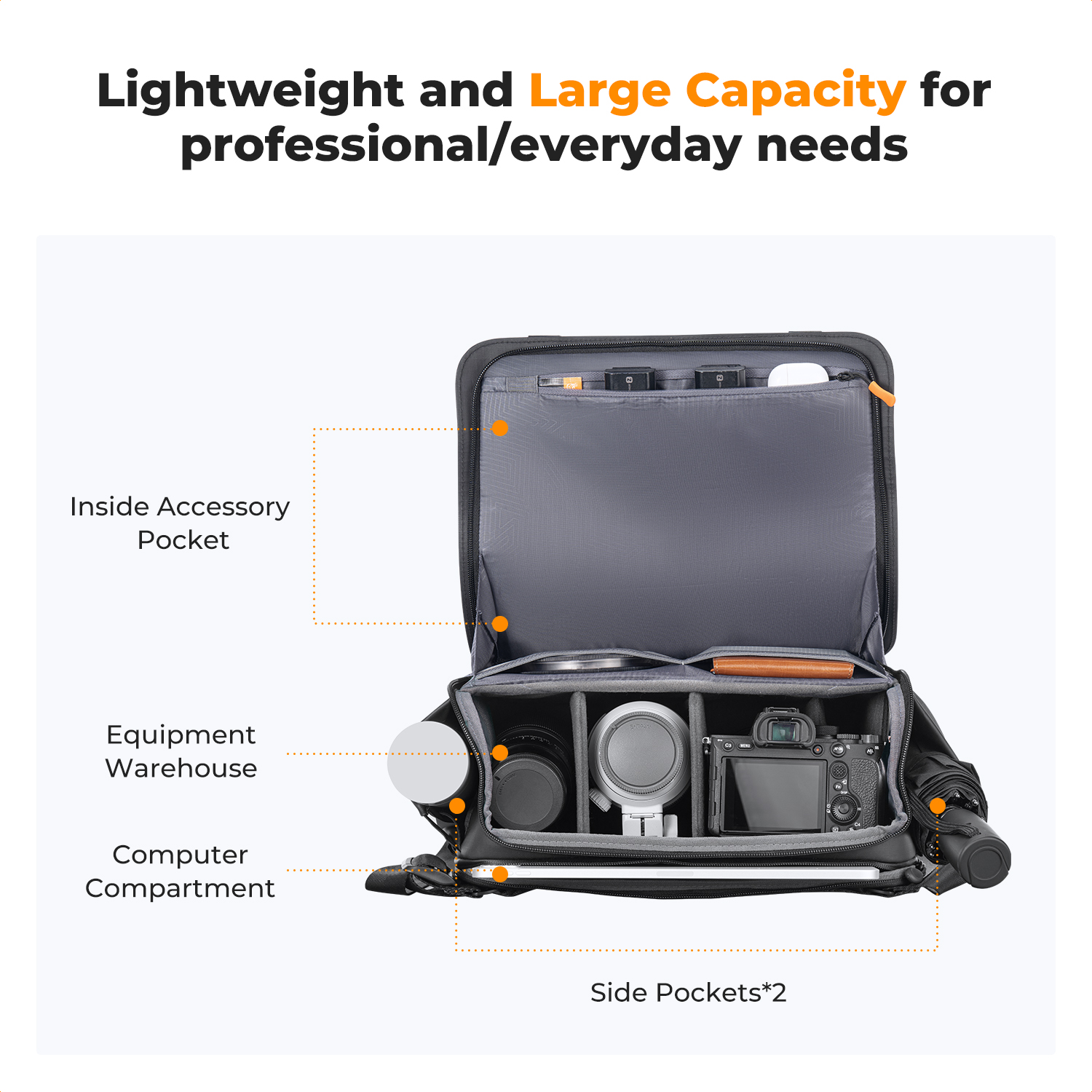 K&F CONCEPT 10L Camera Sling B - Sling Backpack Shoulder reseña y precio